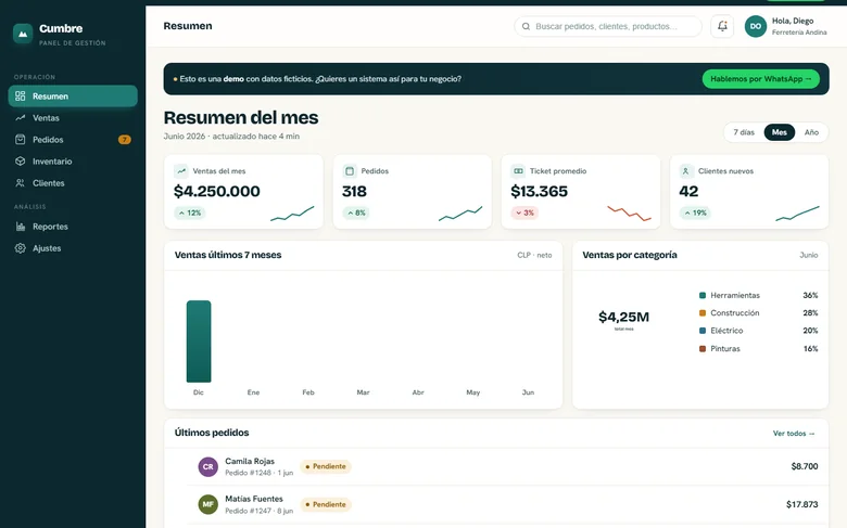 Demo de sistema a medida hecho por Estudio Faro
